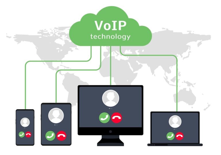 Tecnología VoIP